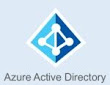 Azure AD logo